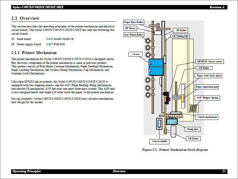 Epson C40UX_C40SX_C20UX_C20SX Service Manual-3